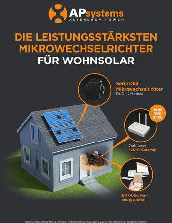 Warum APsystems Wechselrichter eine kluge Entscheidung sind - EnergieFuchs24 | Dein Onlineshop für Photovoltaik 
