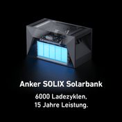 Anker Solarbank 2 E1600 Pro Solarstromspeicher 1600W - SolarLuxEnergy | Dein Onlineshop für Photovoltaik 