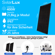 SolarLuxEnergy Balkonkraftwerk Komplettpaket für Fassade