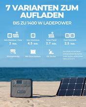 Bluetti AC200 Max Powerstation 2048WH - SolarLuxEnergy | Dein Onlineshop für Photovoltaik 