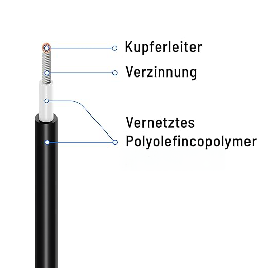 EngelSolarkabel50m_1_8d8c64ab-d0ce-4d3d-8acc-960ea3931b3f.png