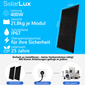 Solarpanel